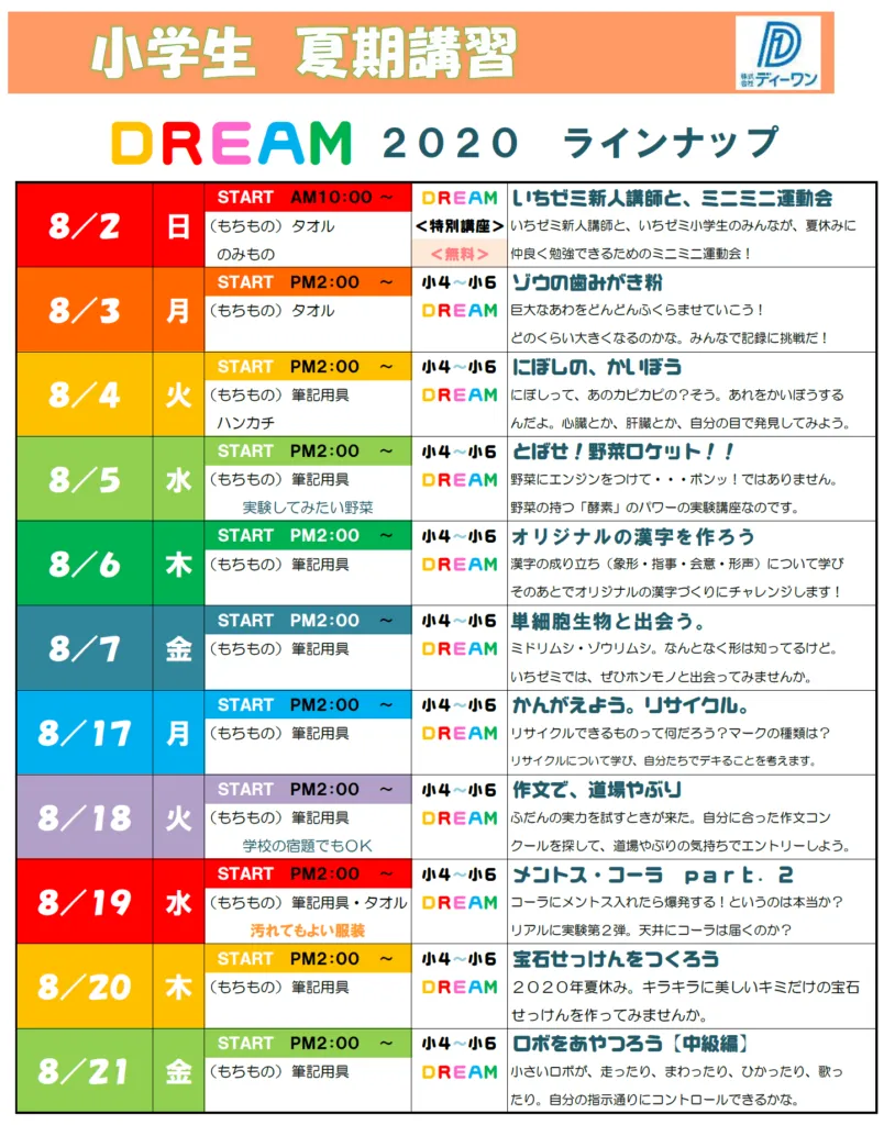 小学生ＤＲＥＡＭ２０２０　発表します